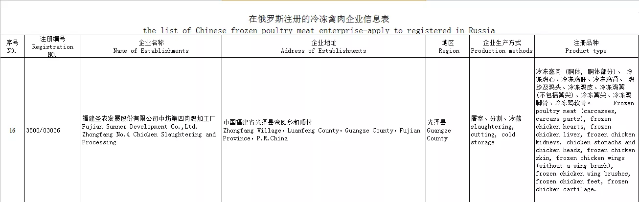 亿万先生MR(中国)首页官网登录