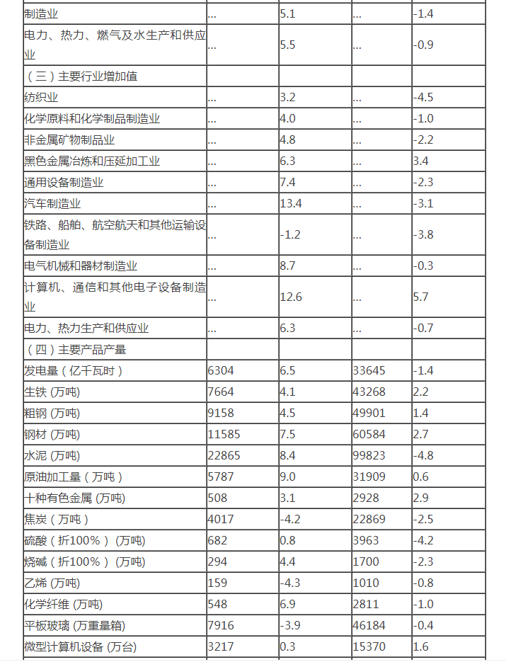 亿万先生MR(中国)首页官网登录