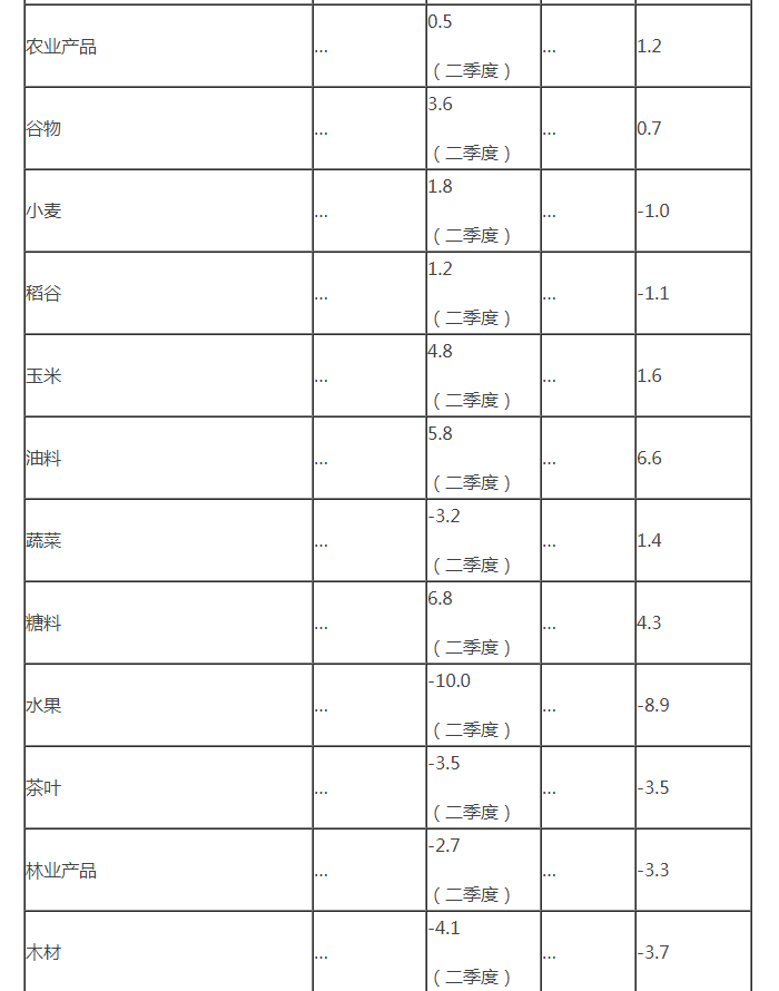 亿万先生MR(中国)首页官网登录