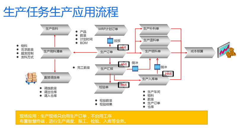 亿万先生MR(中国)首页官网登录