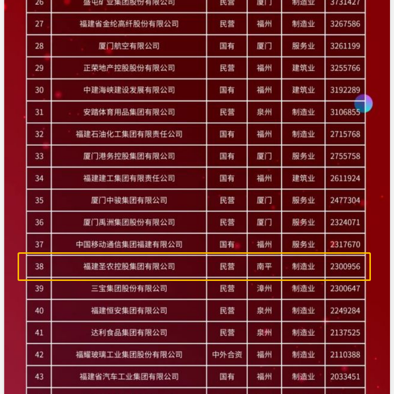 亿万先生MR(中国)首页官网登录