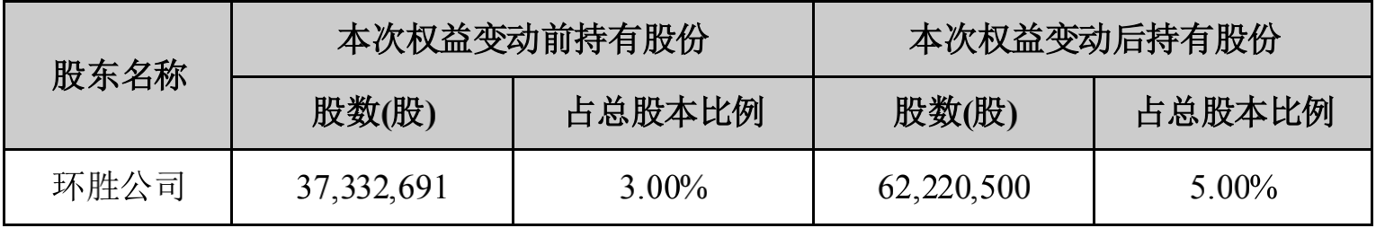 亿万先生MR(中国)首页官网登录