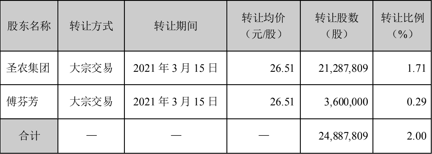 亿万先生MR(中国)首页官网登录