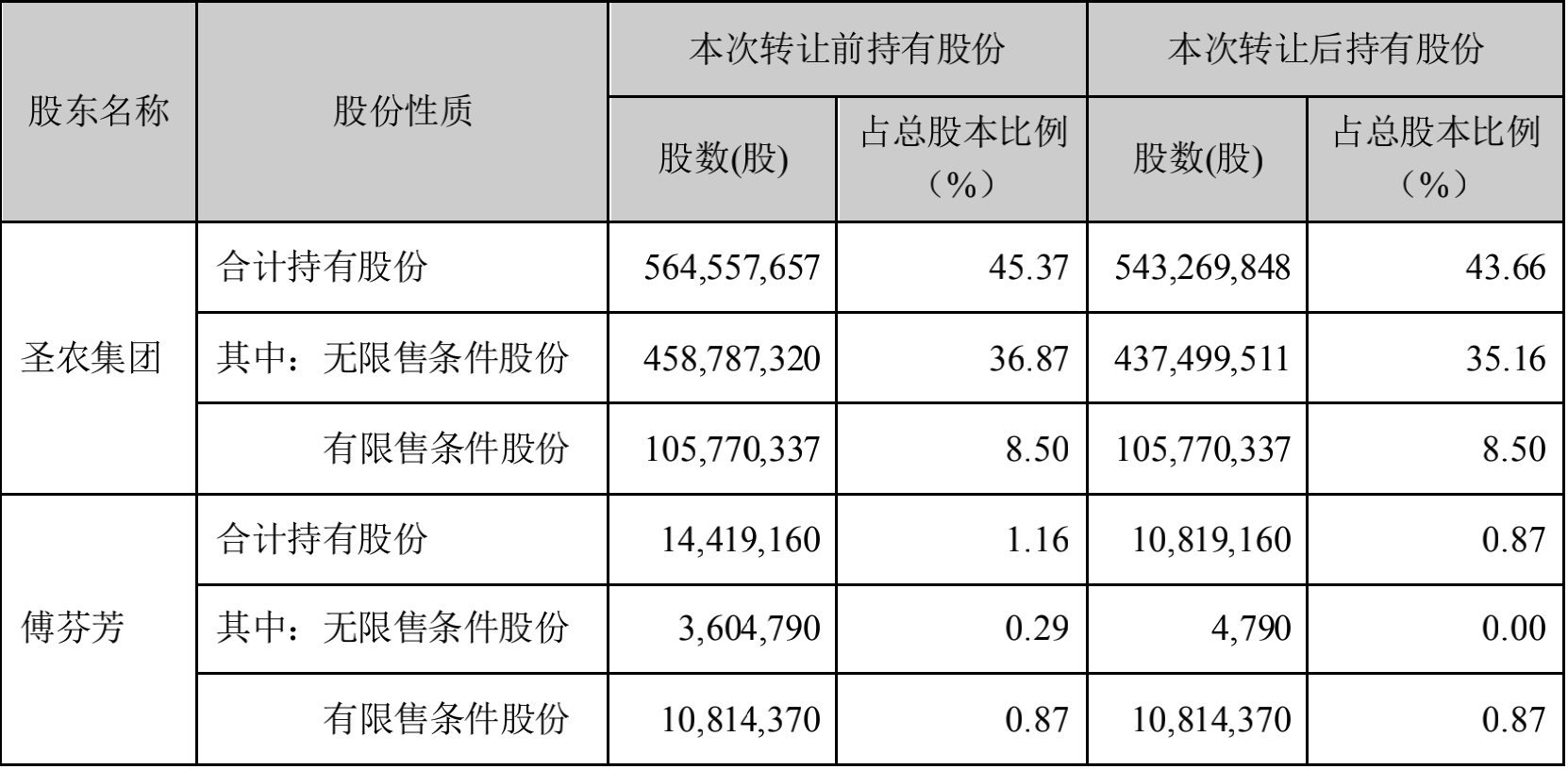 亿万先生MR(中国)首页官网登录